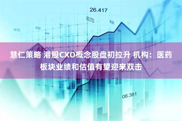 慧仁策略 港股CXO概念股盘初拉升 机构：医药板块业绩和估值有望迎来双击